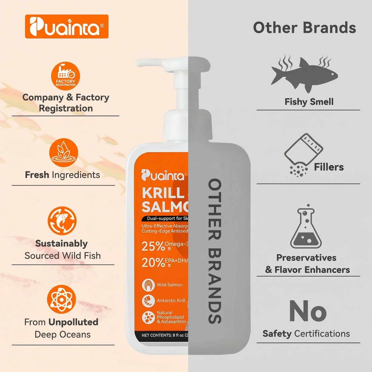 Puainta Krill- und Lachsöl für Hunde – Omega-3-Unterstützung für Haut, Fell und Vitalität 