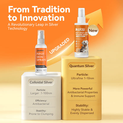 Puainta® Quantum Silver Hautspray für Hunde/Katzen 