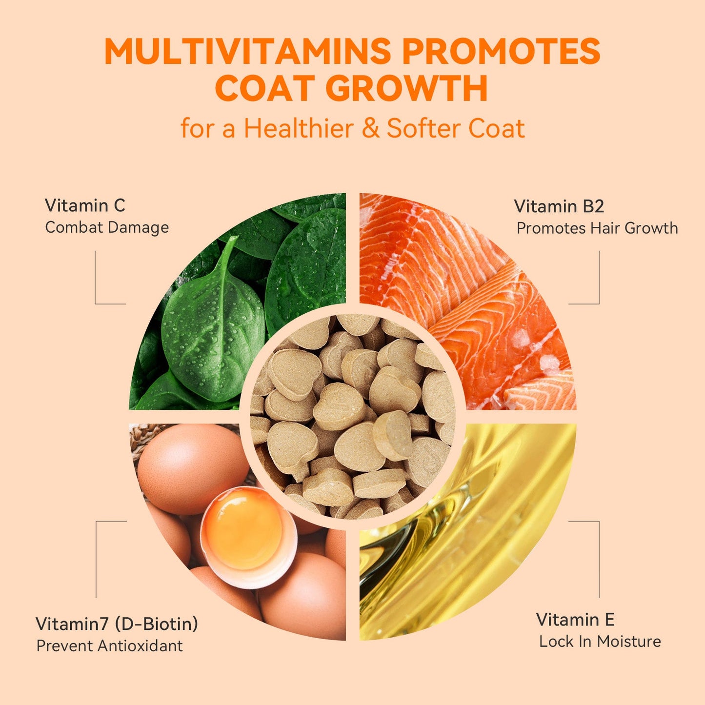 Puainta  Vitamins for Itchy Skin ,Multivitamin for Dogs & Cats – 200 Tablets