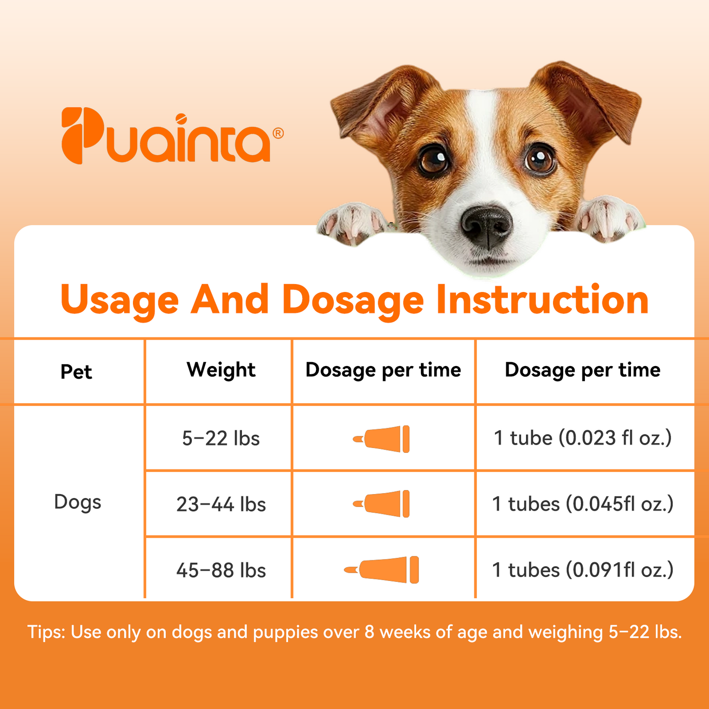 Puainta ADDCOOL Plus Dog Flea & Tick Treatment – Fast-Acting Protection