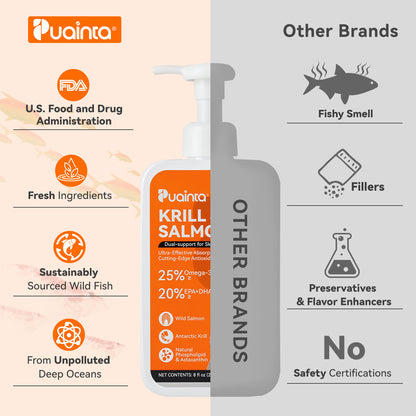 Puainta Krill & Salmon Oil for Dogs – Omega-3 Support for Skin, Coat & Vitality