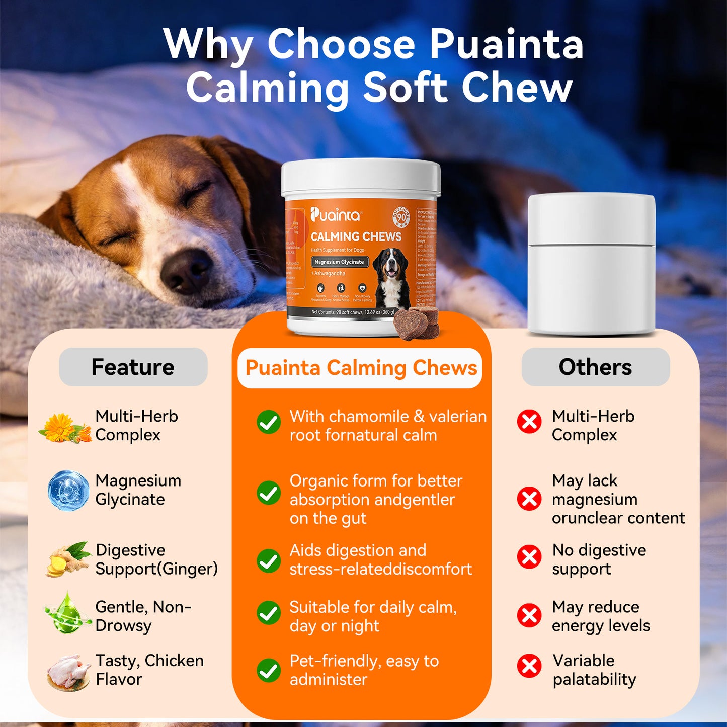 Puainta Calming Chews for Dogs – Natural Stress & Anxiety Support