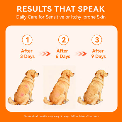 Puainta® Quantum Silver Skin Spray for Dogs and Cats