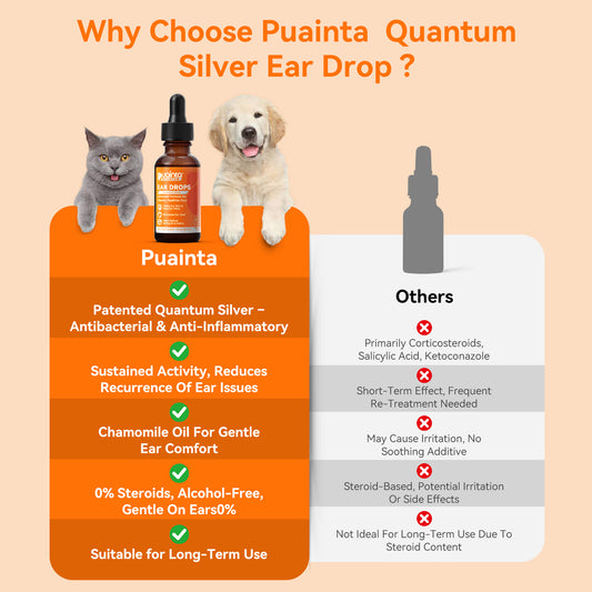 测试Puainta® Quantum Silver Ear Drops for Dogs & Cats – Gentle Ear Care for Smelly & Sensitive Ears